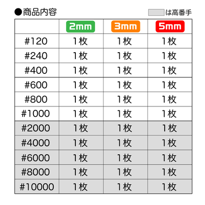 GODHAND - Sanding Sponge GH-KS-SP Special Pack