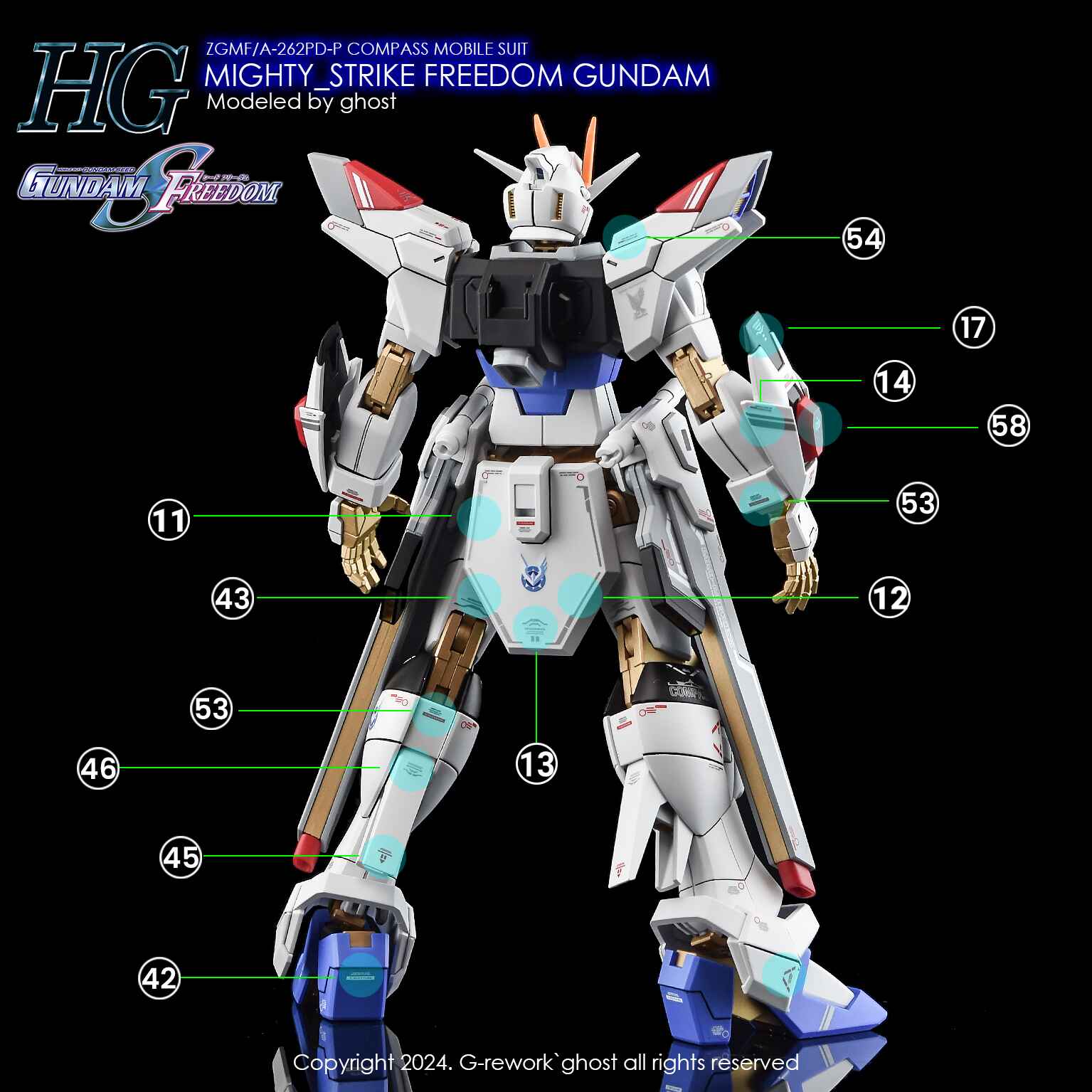 G-Rework - HG Mighty Strike Freedom Gundam