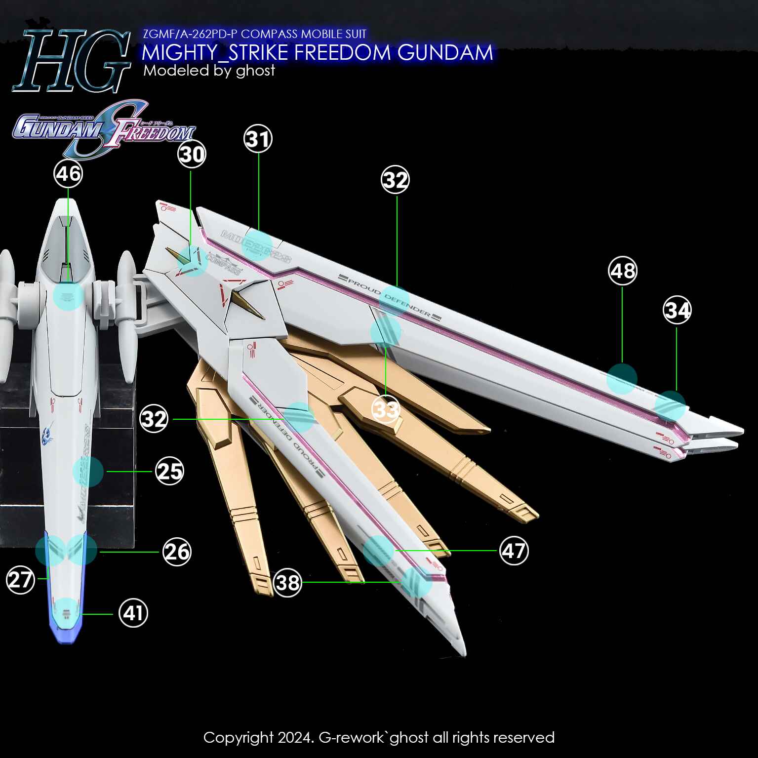 G-Rework - HG Mighty Strike Freedom Gundam