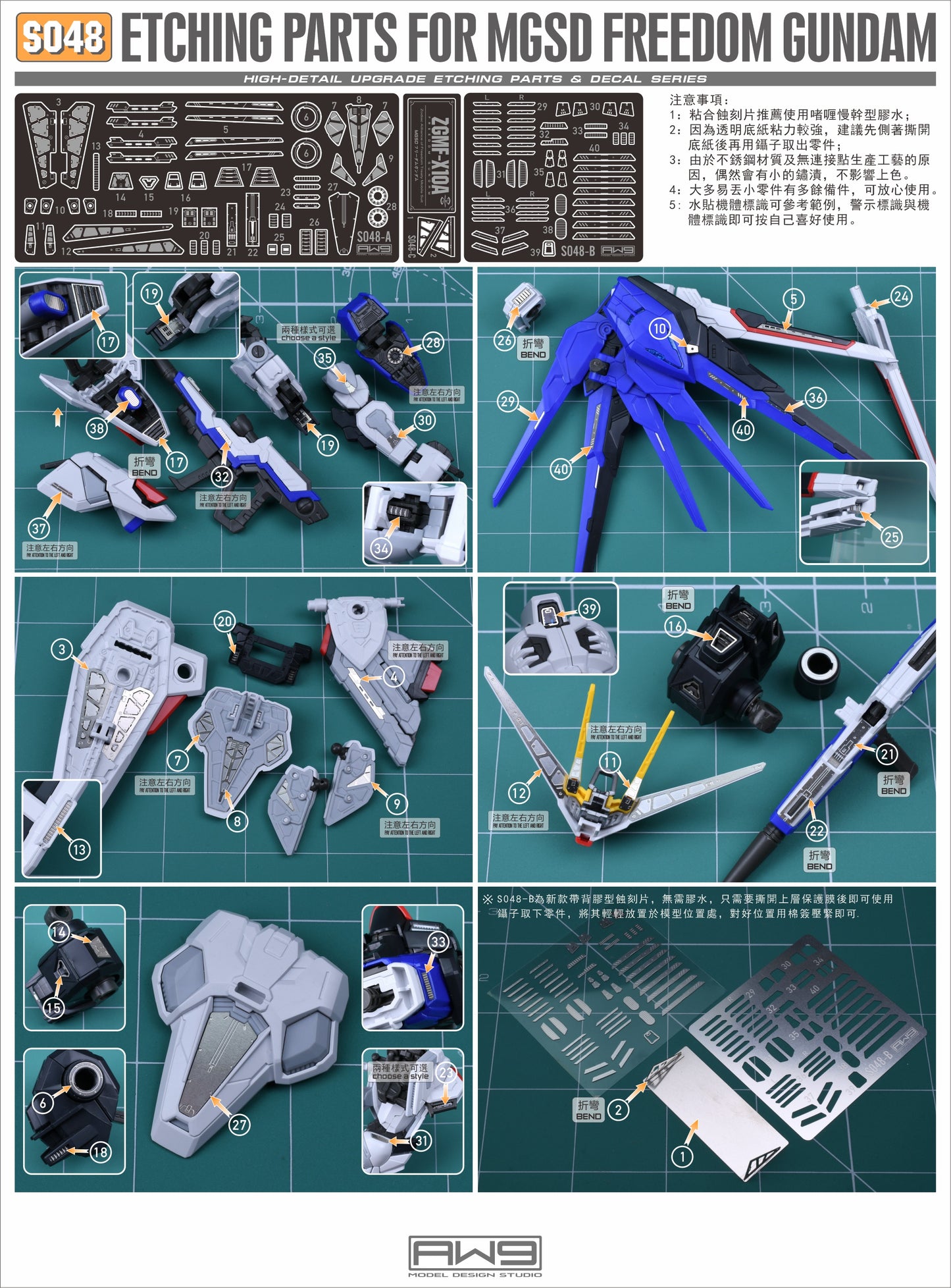 Madworks - Etching Parts with Decals for MGSD Freedom Gundam